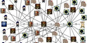 6-degrees-of-separation