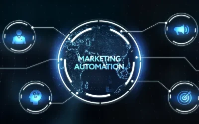 marketing automation